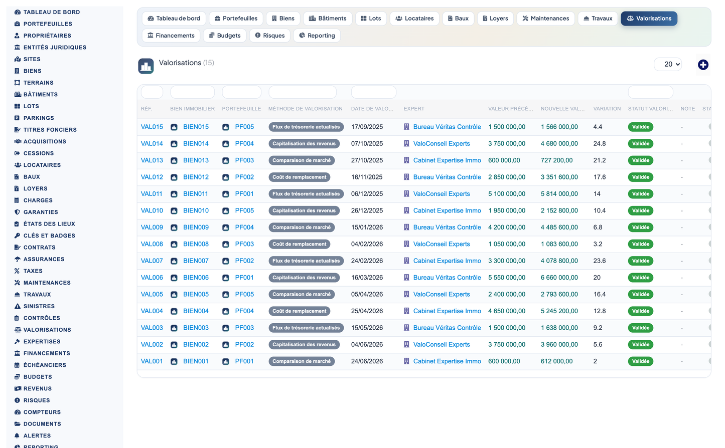 Real Estate Asset Management - Dolibarr