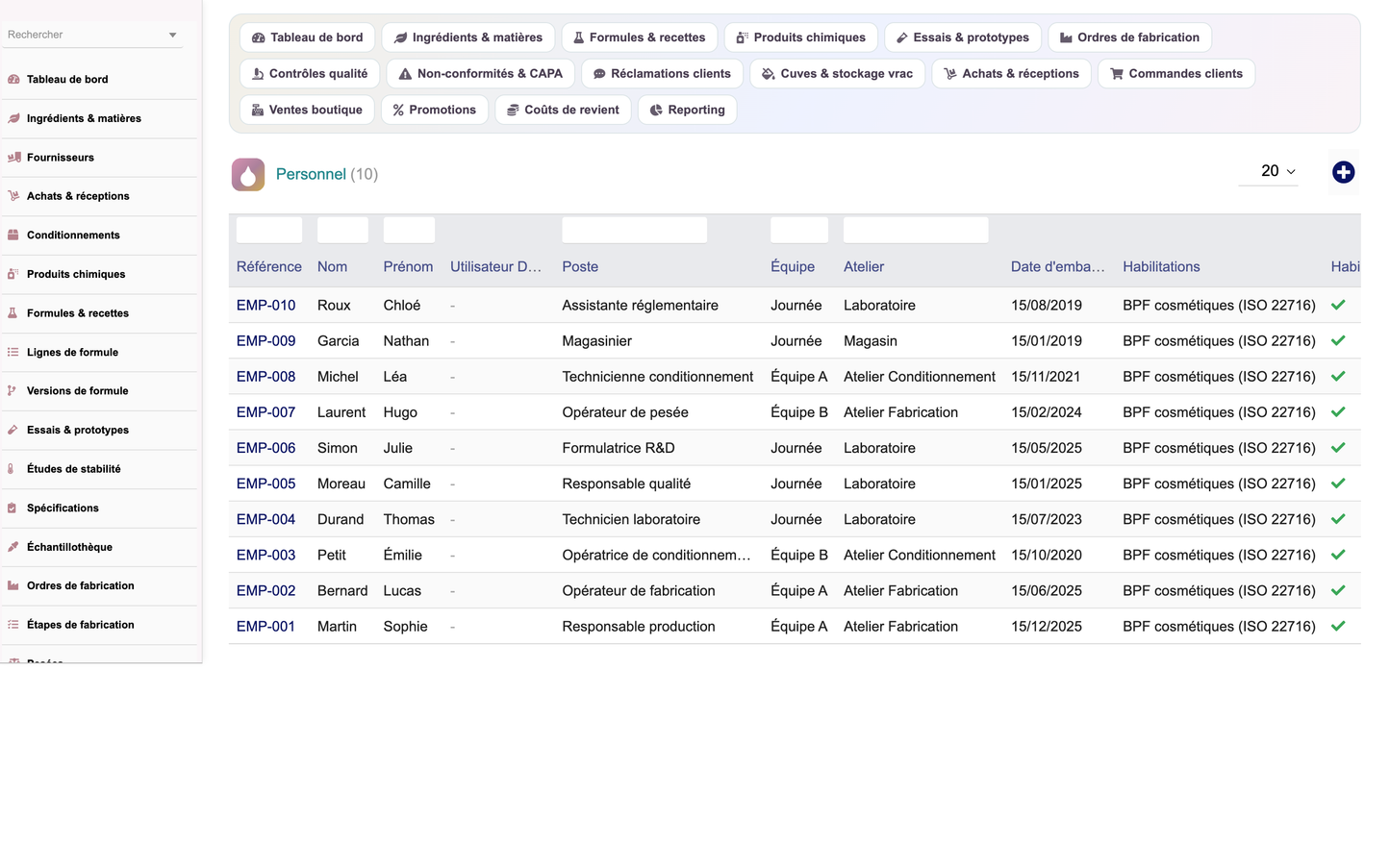A complete Cosmetics ERP module for Dolibarr