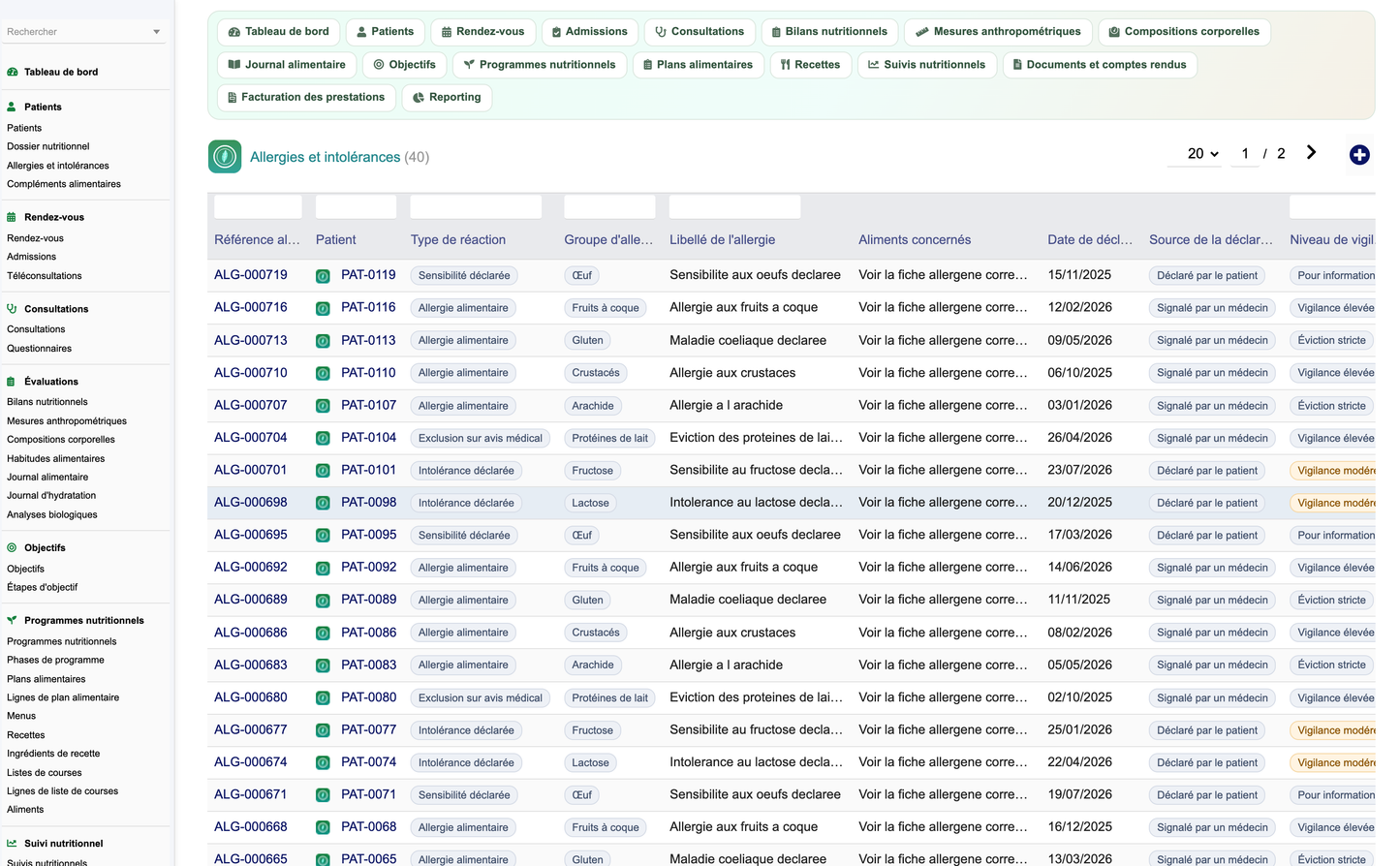 DoliResources - Dolibarr - 29_allergies_intolerances