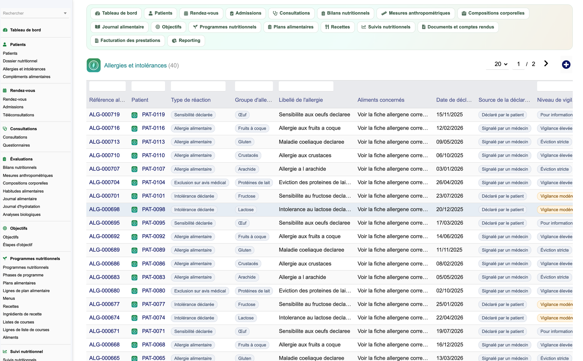 DoliResources - Dolibarr - 29_allergies_intolerances