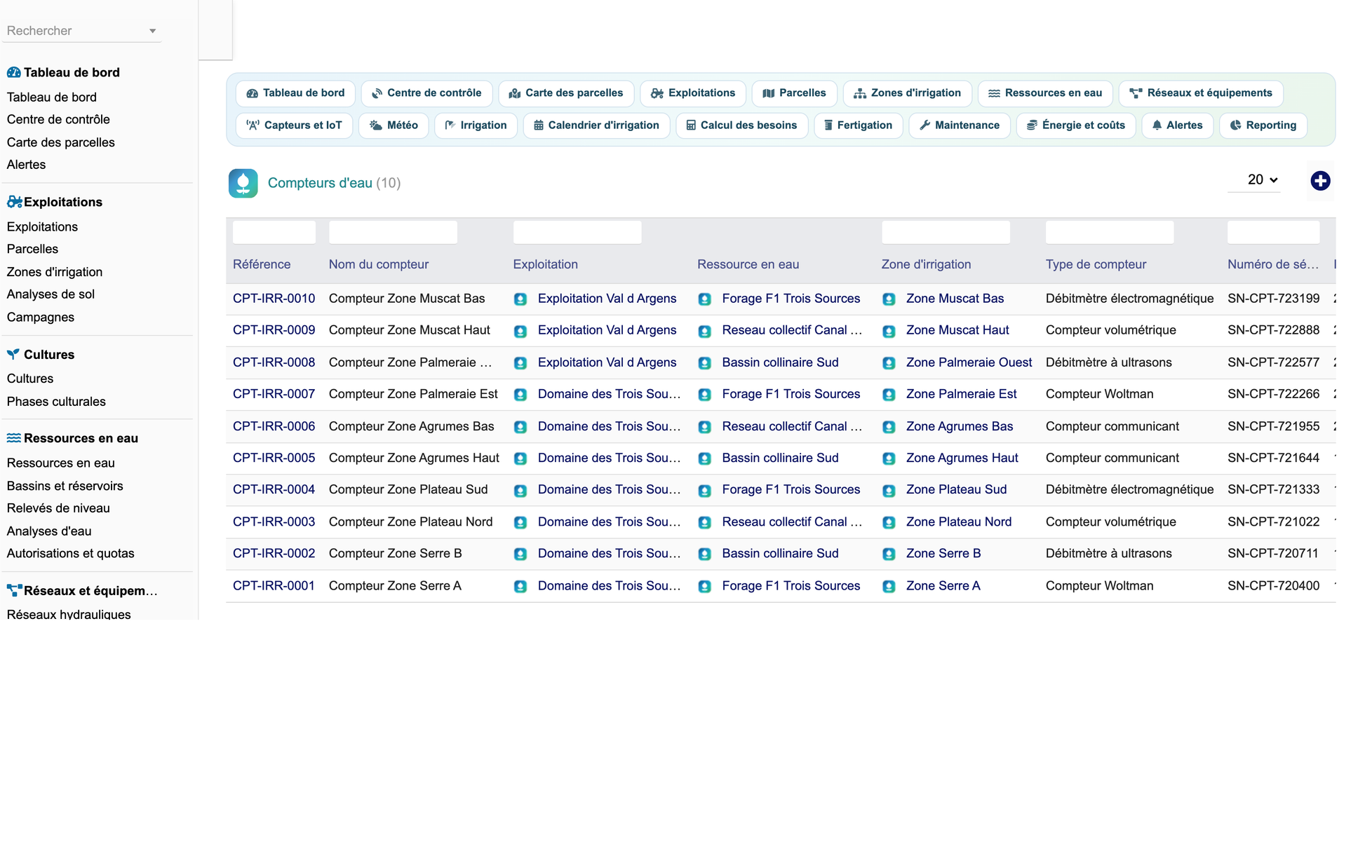 DoliResources - Dolibarr - 29_compteurs_883b8695-a242-4012-871e-984c10d4761b