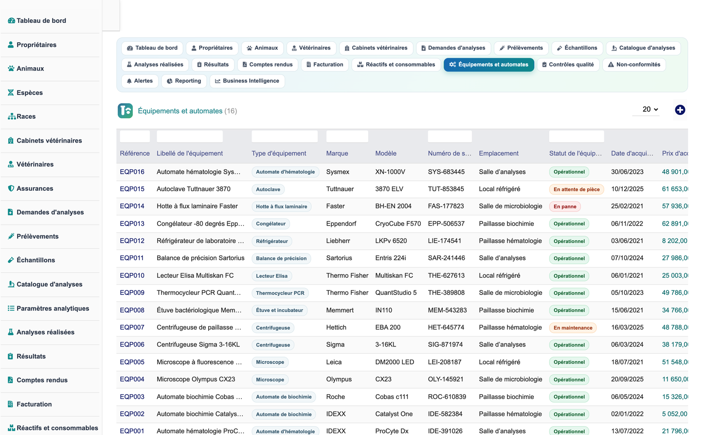 DoliResources - Dolibarr - 29_equipements_liste