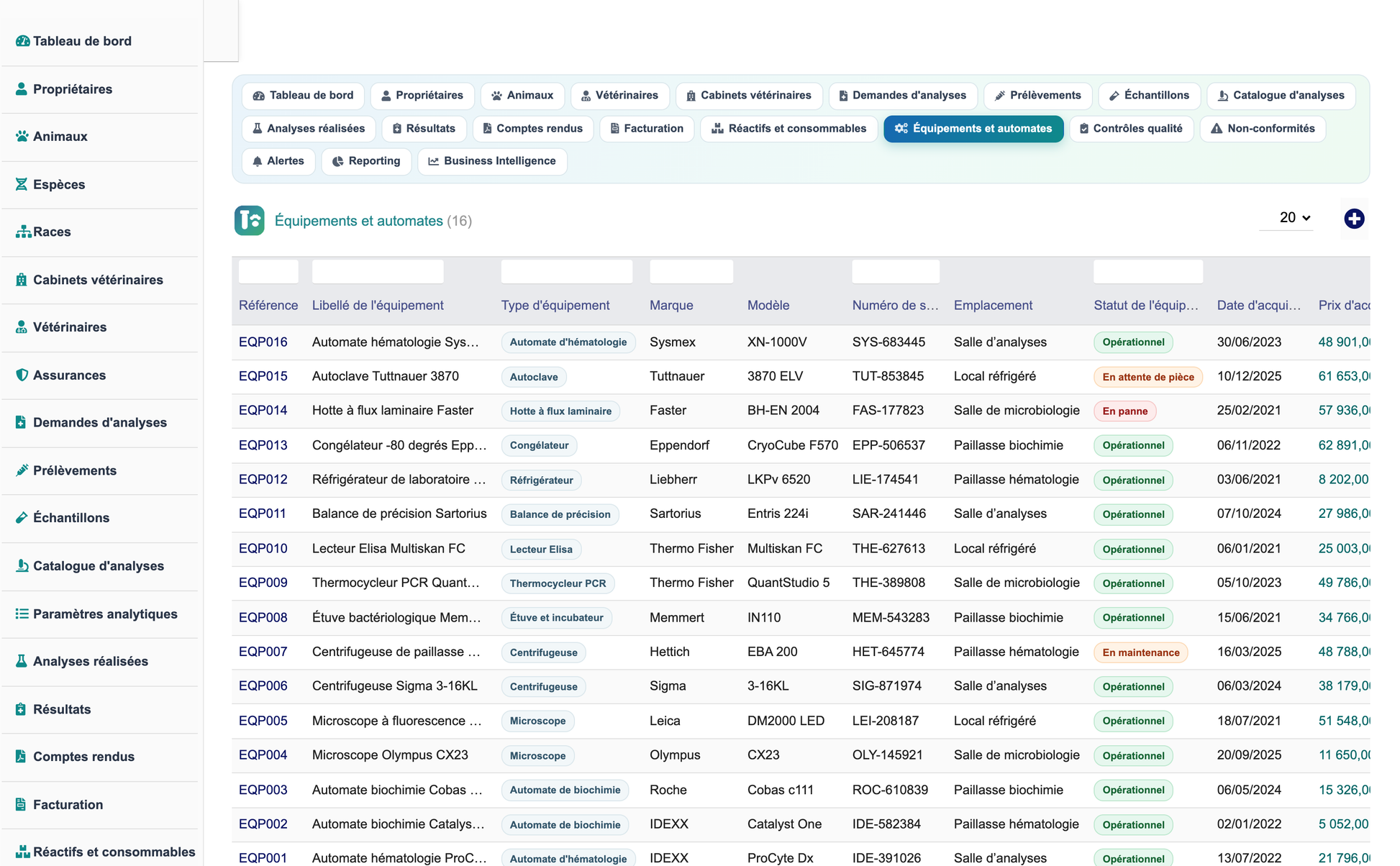 DoliResources - Dolibarr - 29_equipements_liste