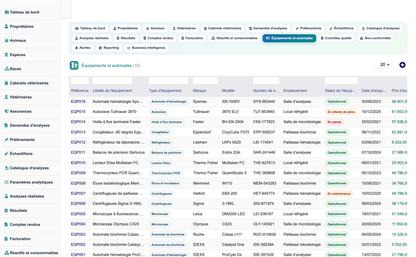 DoliResources - Dolibarr - 29_equipements_liste