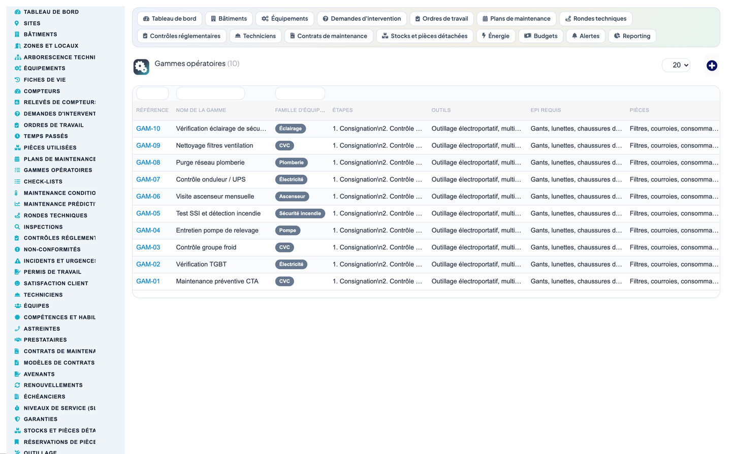 Advanced Maintenance Contract Management - Dolibarr