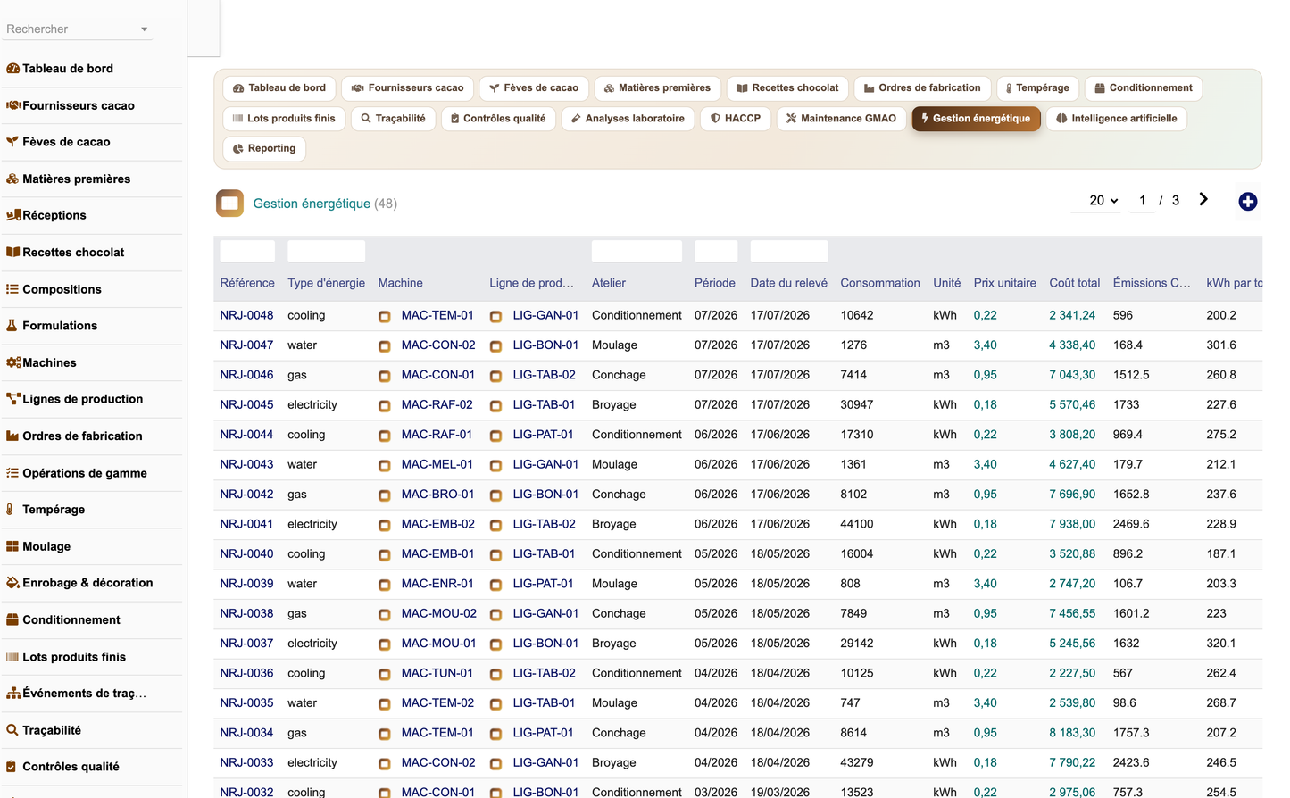 DoliResources - Dolibarr - 29_gestion_energetique