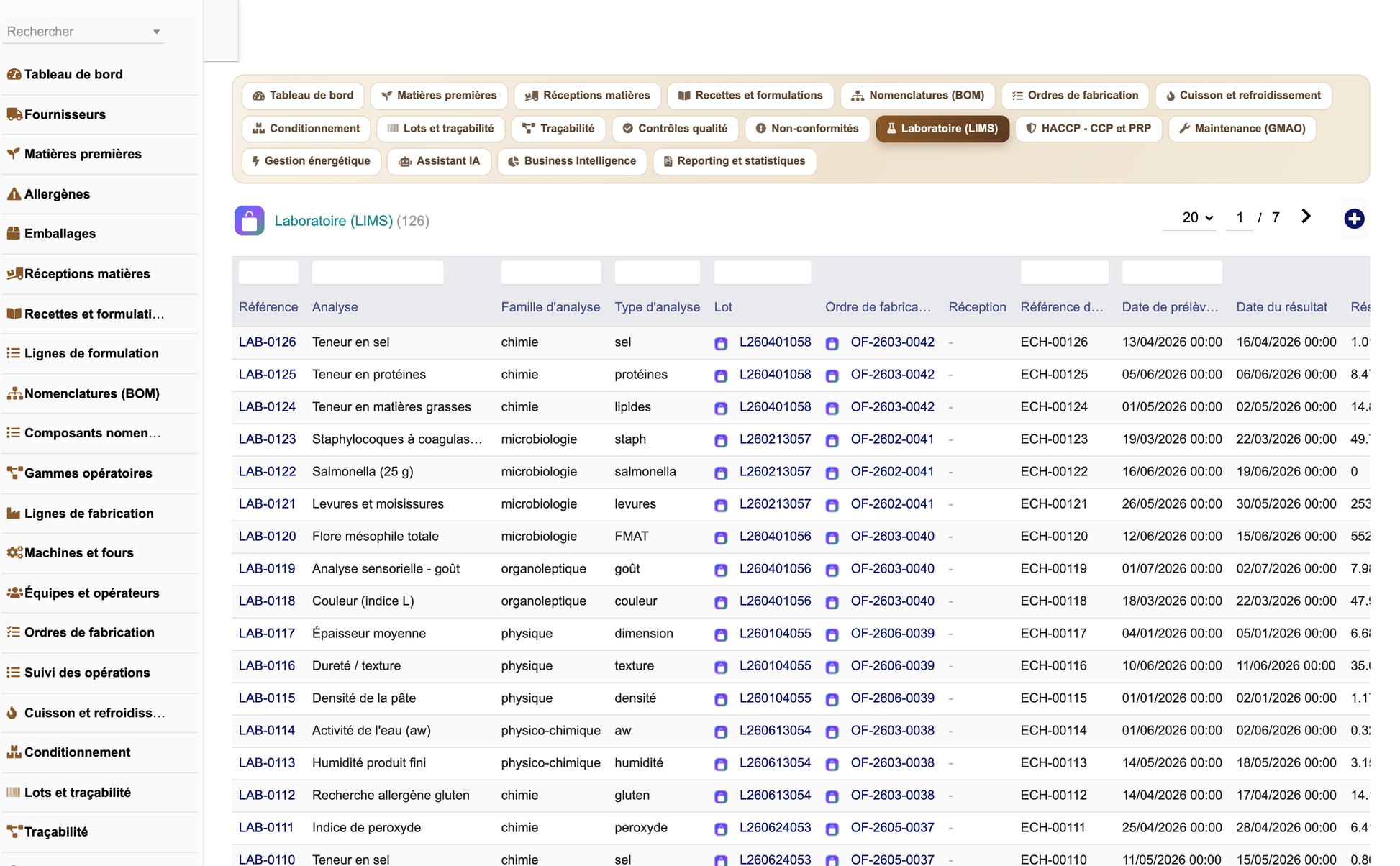 DoliResources - Dolibarr - 29_laboratoire