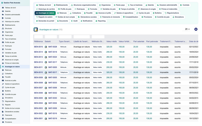 Advanced Payroll Management - Dolibarr