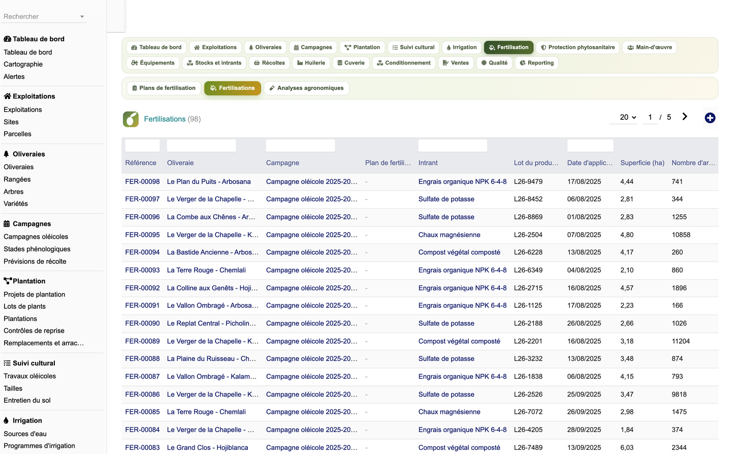 DoliResources - Dolibarr - 29_liste_fertilisations