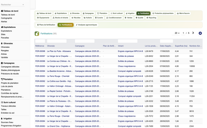 DoliResources - Dolibarr - 29_liste_fertilisations