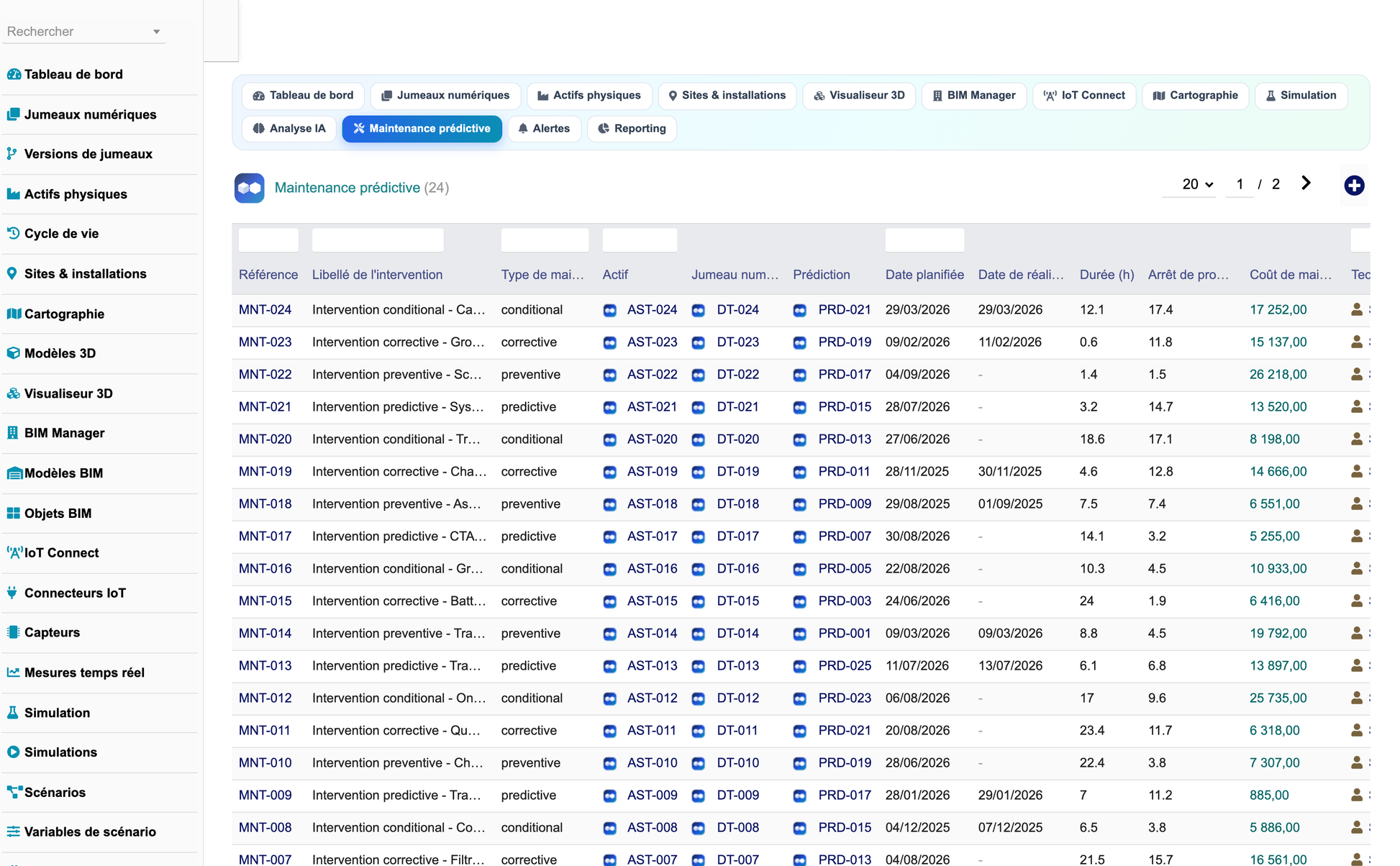 DoliResources - Dolibarr - 29_maintenance_predictive