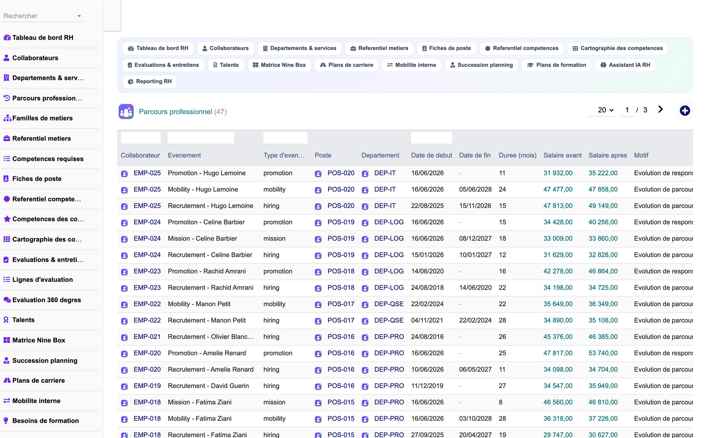DoliResources - Dolibarr - 29_parcours_professionnel