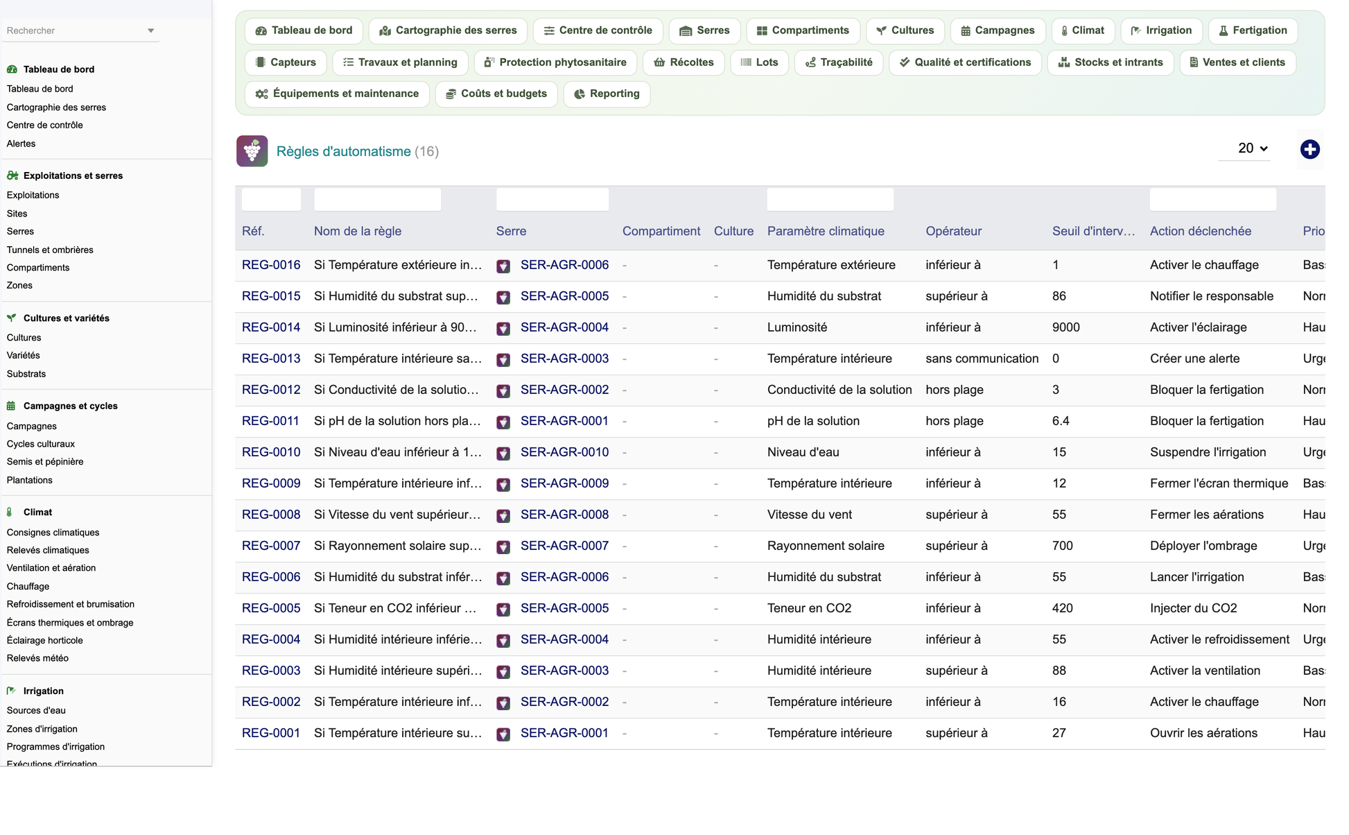 DoliResources - Dolibarr - 29_regles_automatismes