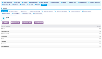 DoliResources - Dolibarr - 29_reporting_prospects_3dc20aca-87b7-4d53-a376-6d5840288f29