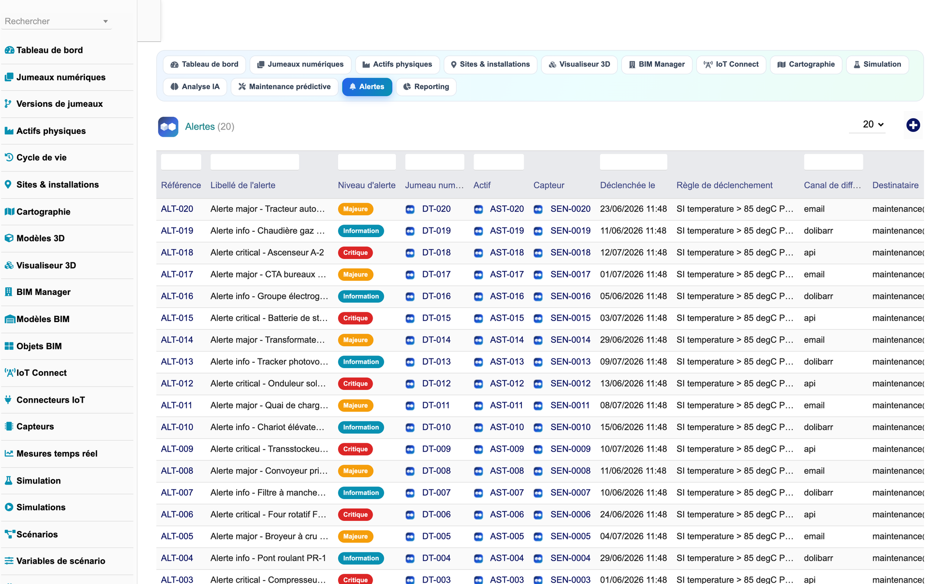 DoliResources - Dolibarr - 30_alertes