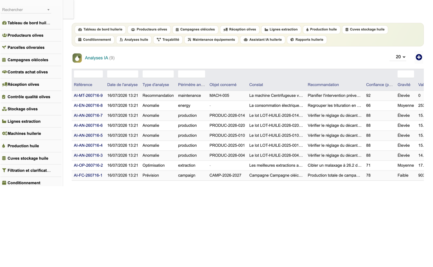 DoliResources - Dolibarr - 30_analyses_ia