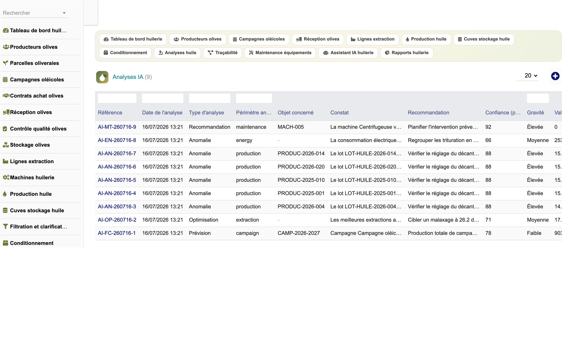 DoliResources - Dolibarr - 30_analyses_ia