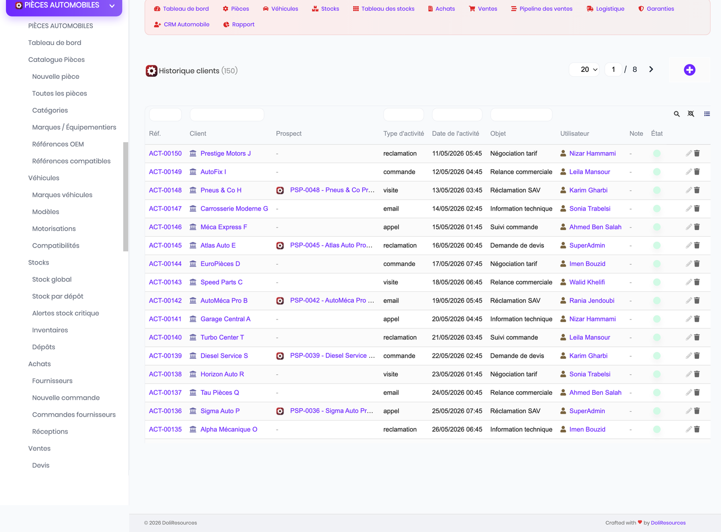 DoliResources - Dolibarr - 30_customer_history_f04d46bd-9327-474f-a2bb-42d712ba5792