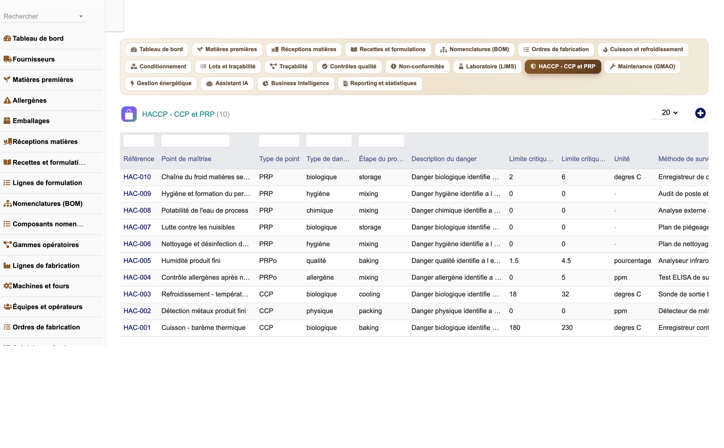 DoliResources - Dolibarr - 30_haccp