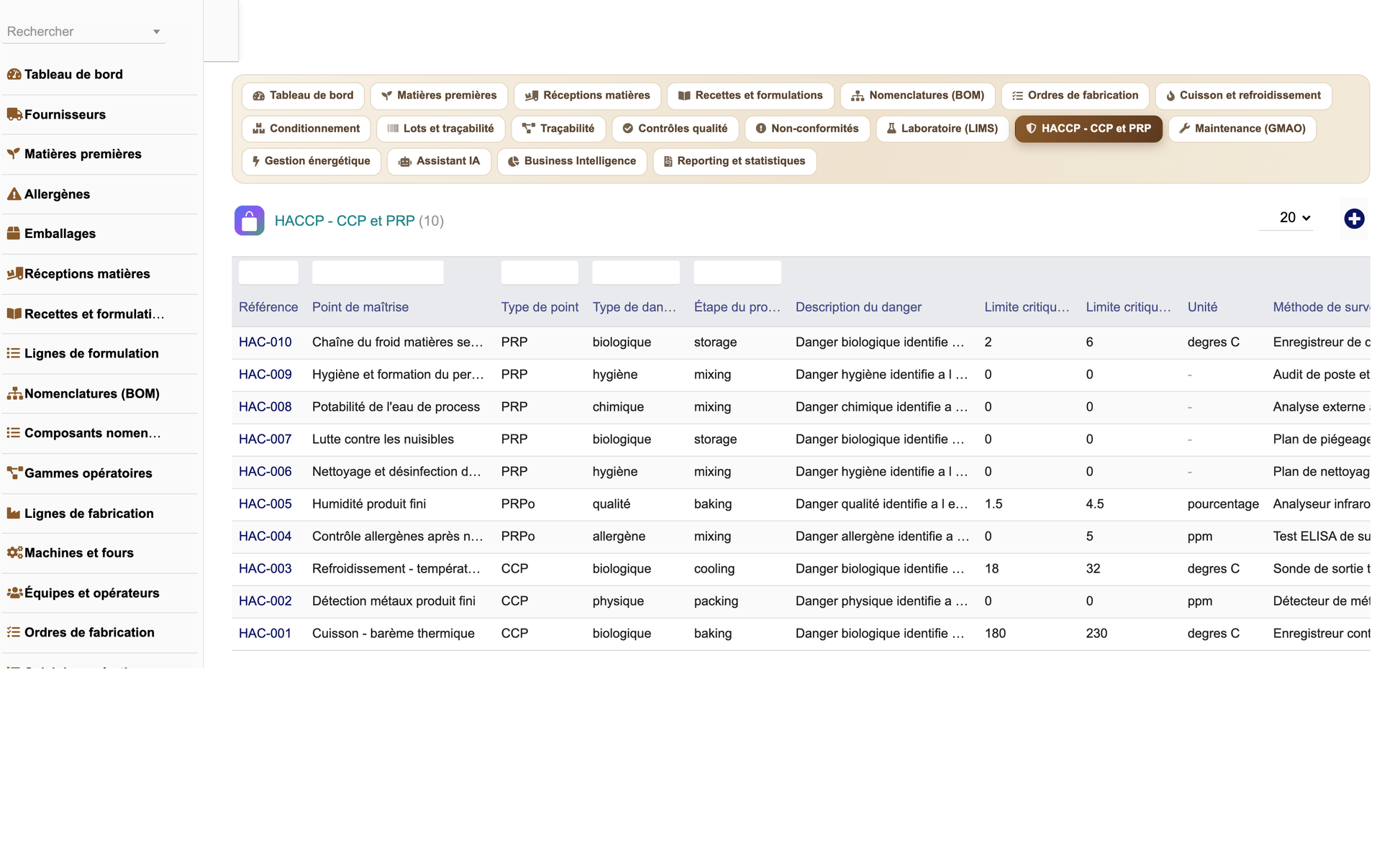 DoliResources - Dolibarr - 30_haccp