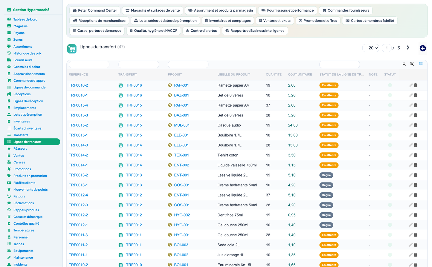 Complete Hypermarket Management for Dolibarr