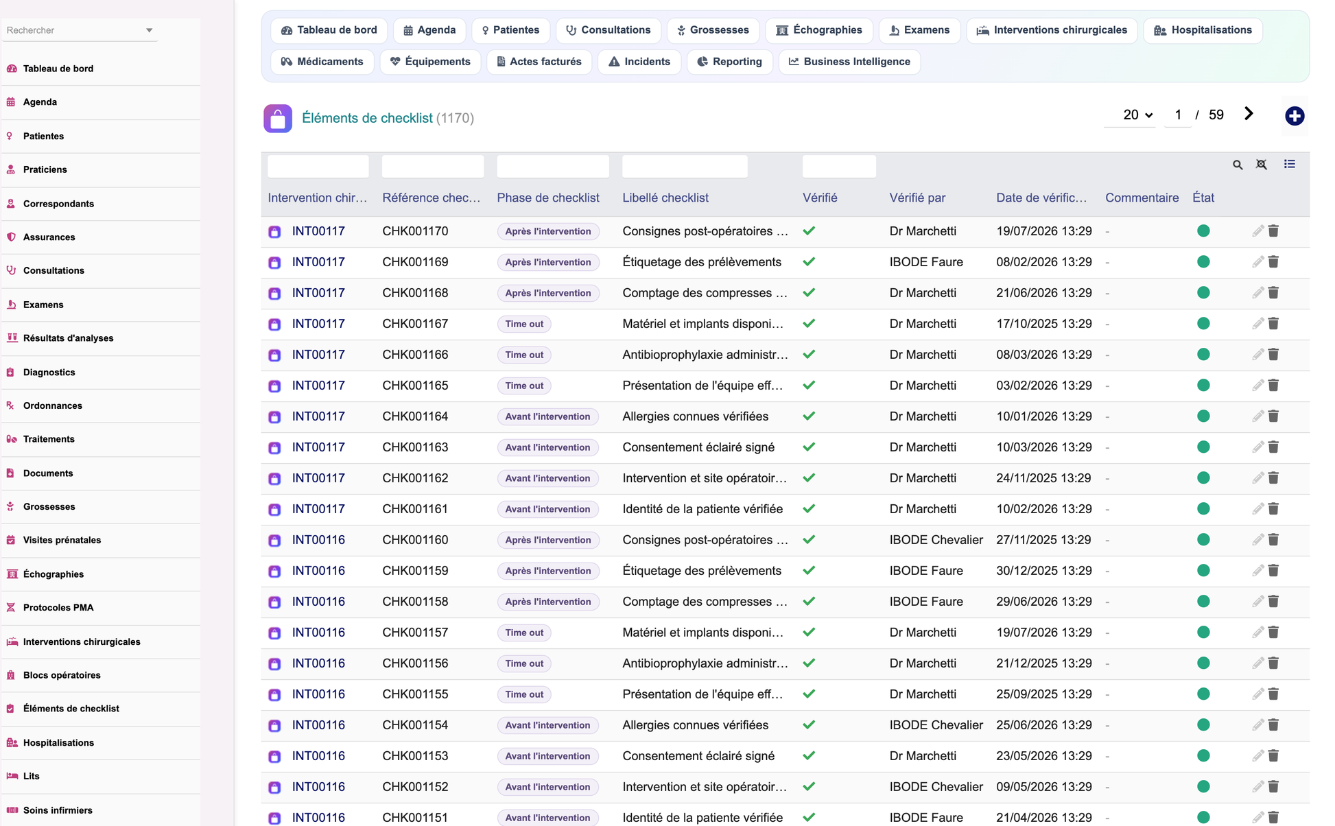 DoliResources - Dolibarr - 30_list_gynchecklistitem