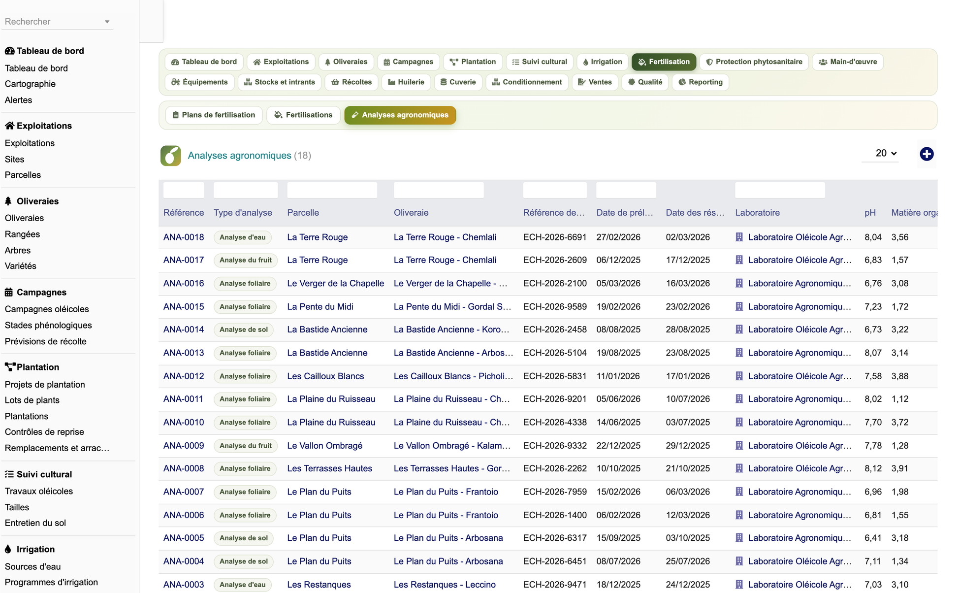 DoliResources - Dolibarr - 30_liste_analyses_agronomiques