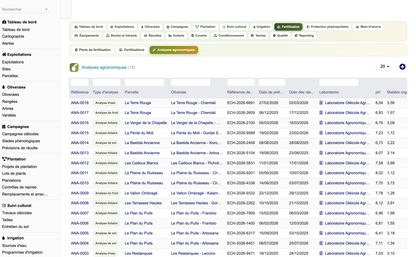DoliResources - Dolibarr - 30_liste_analyses_agronomiques