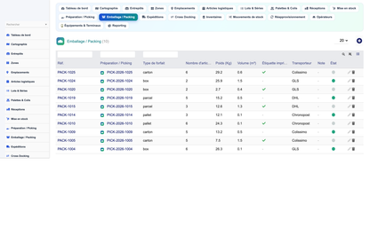 Advanced Warehouse Management System - Dolibarr