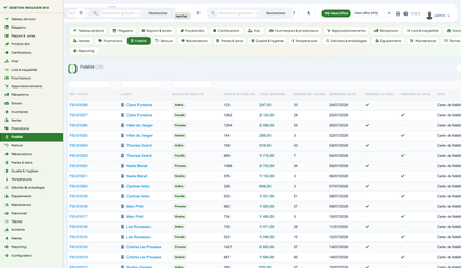 Organic Store Management for Dolibarr