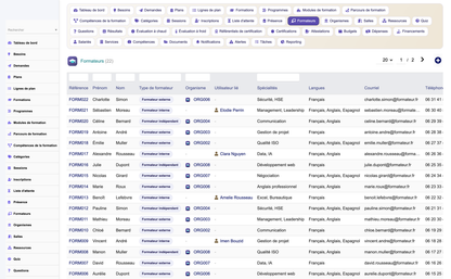 HR Training Management - Dolibarr