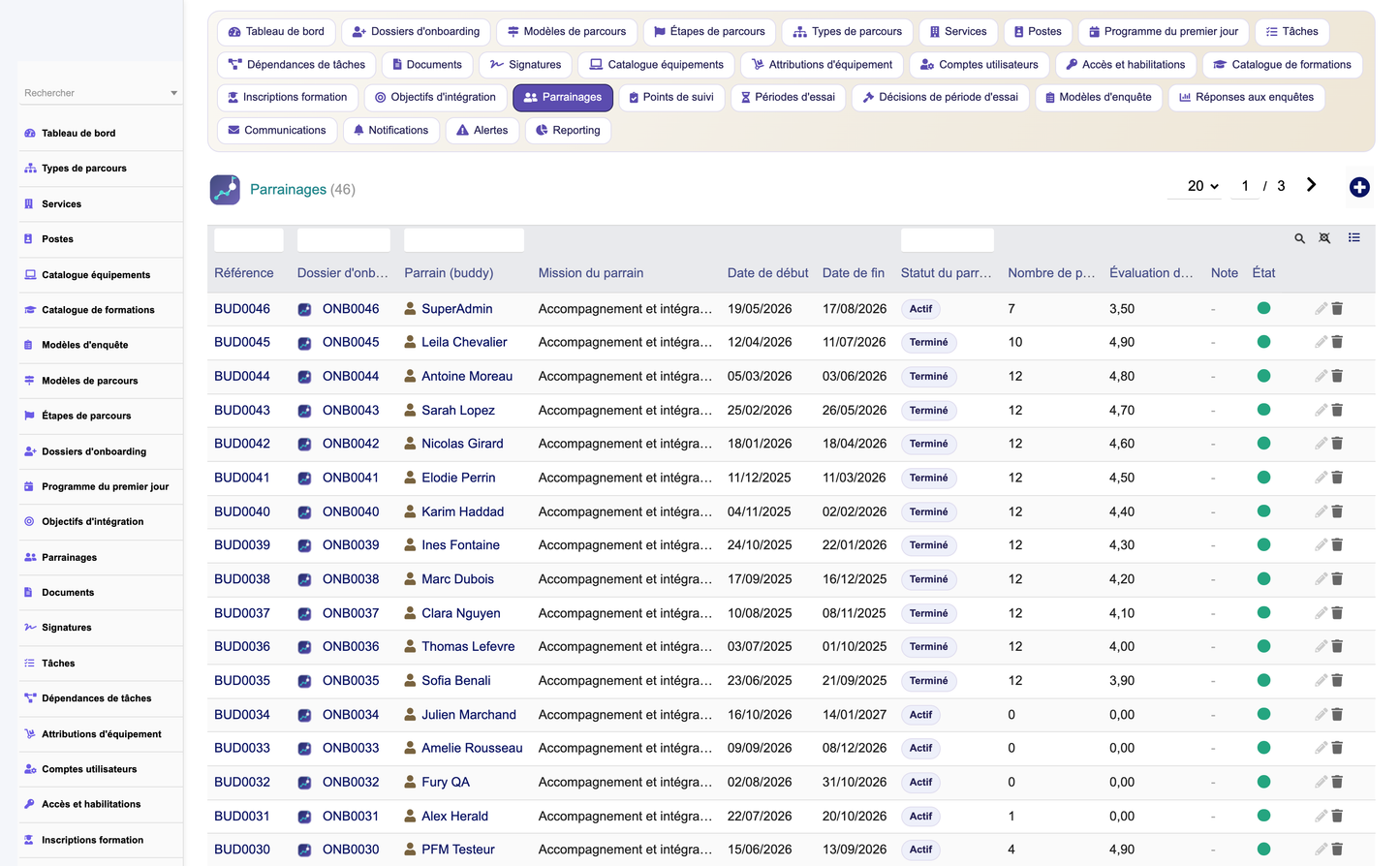 HR Onboarding Management  - Dolibarr