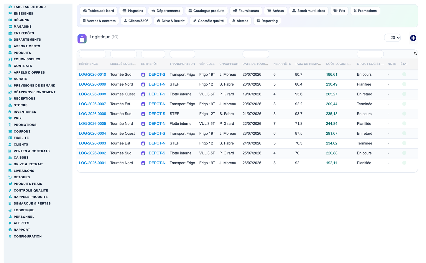 Grocery, Convenience-Store, Supermarket & Hypermarket Retail Management for Dolibarr
