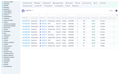 Grocery, Convenience-Store, Supermarket & Hypermarket Retail Management for Dolibarr
