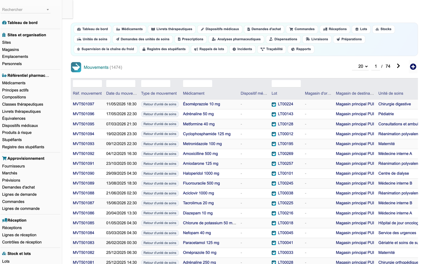 DoliResources - Dolibarr - 30_mouvements