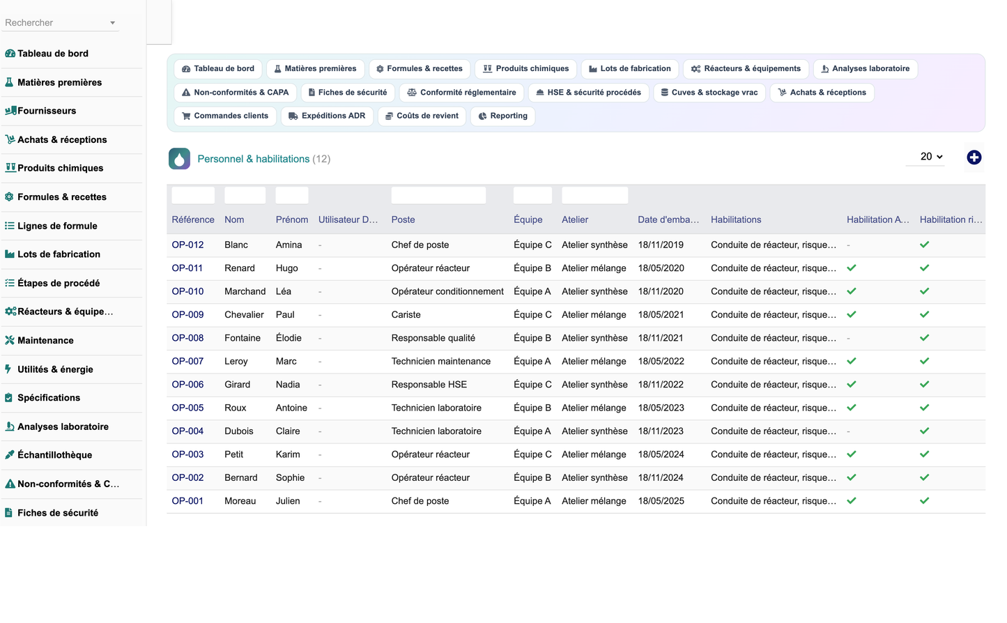 DoliResources - Dolibarr - 30_personnel_habilitations