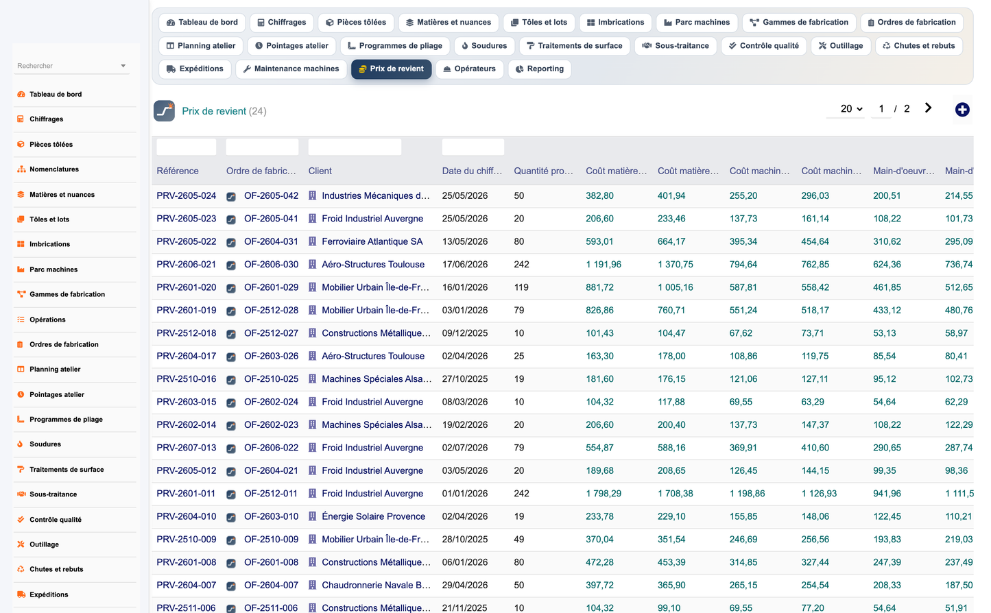 DoliResources - Dolibarr - 30_prix_de_revient