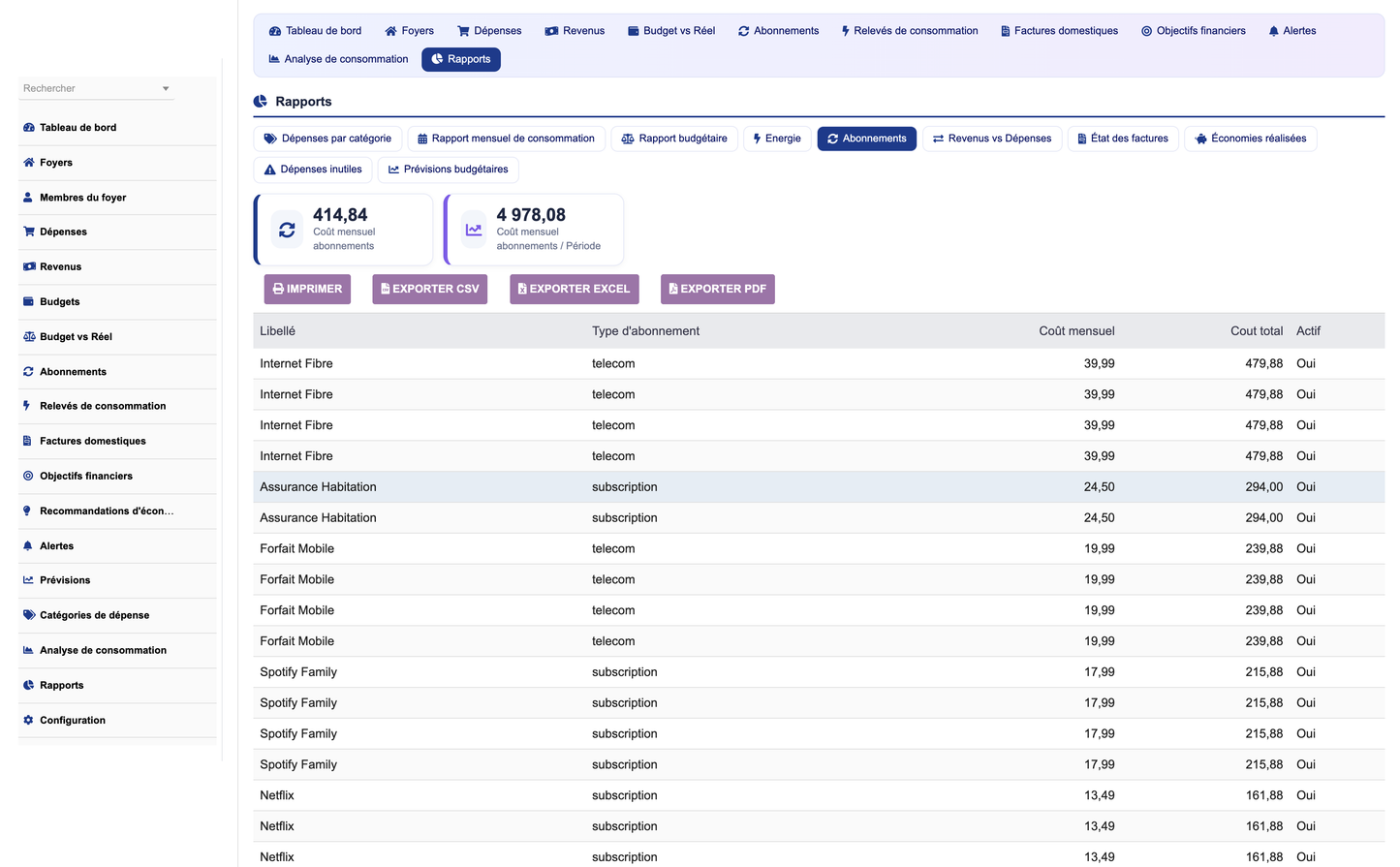 DoliResources - Dolibarr - 30_reporting_subscriptions