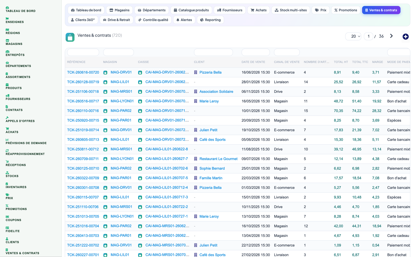 Complete Supermarket Management for Dolibarr