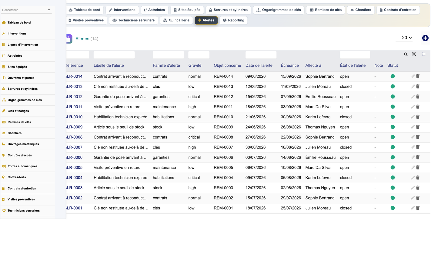 DoliResources - Dolibarr - 31_alertes