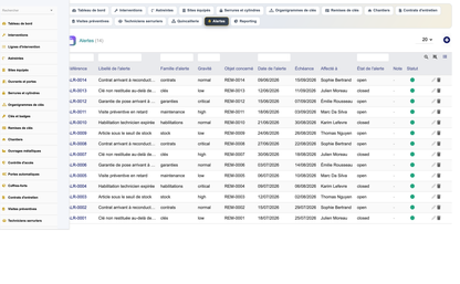 DoliResources - Dolibarr - 31_alertes