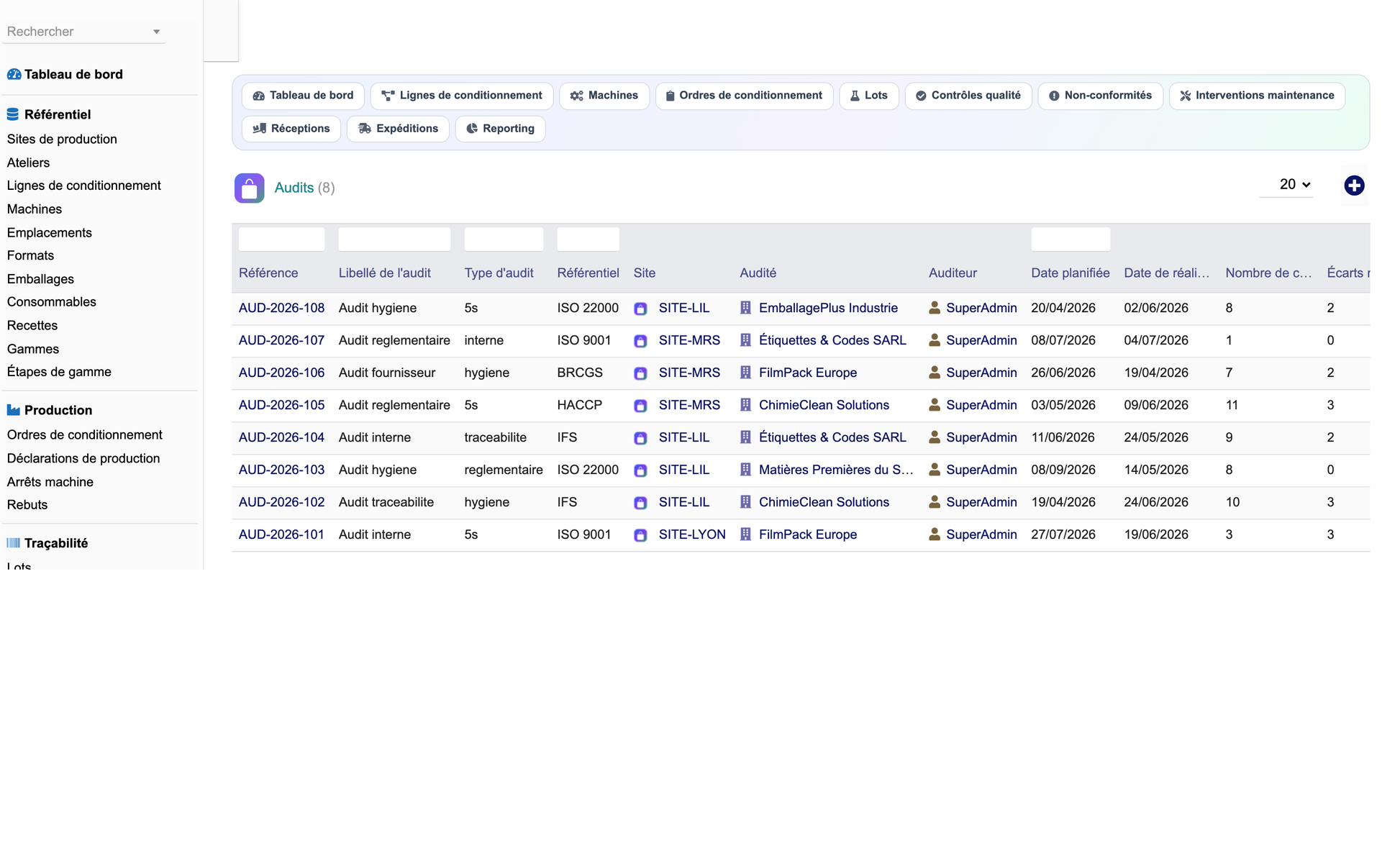 DoliResources - Dolibarr - 31_audits