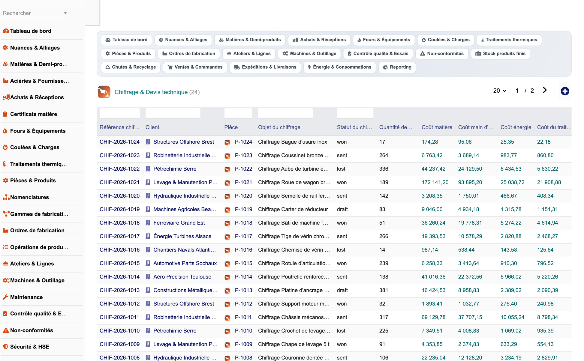 DoliResources - Dolibarr - 31_chiffrage