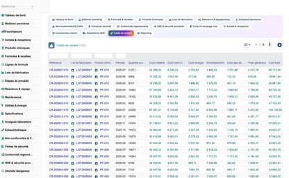 DoliResources - Dolibarr - 31_couts_de_revient