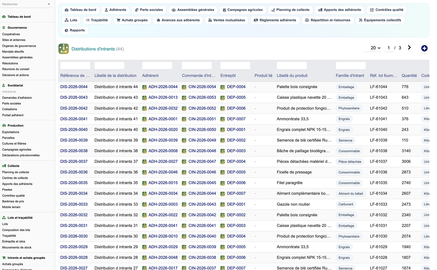 DoliResources - Dolibarr - 31_distributions