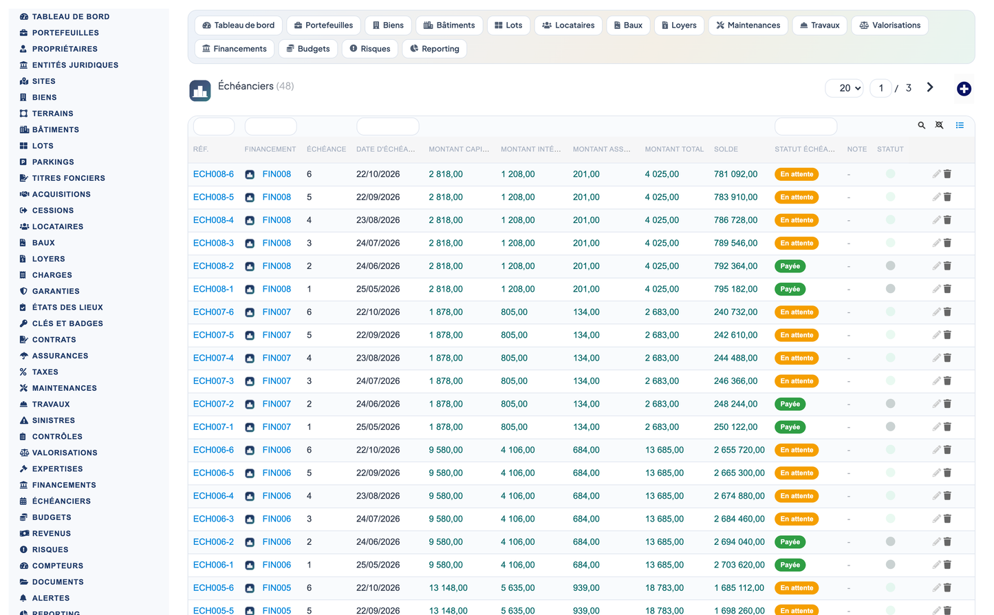 Real Estate Asset Management - Dolibarr