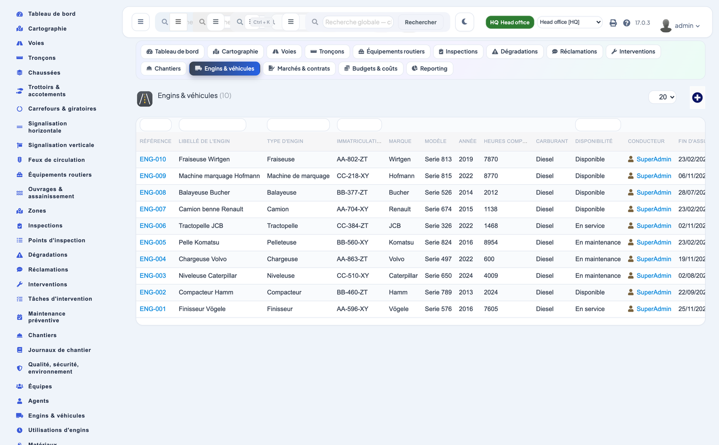 Advanced Road & Street Asset Management for Dolibarr