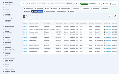 Advanced Road & Street Asset Management for Dolibarr