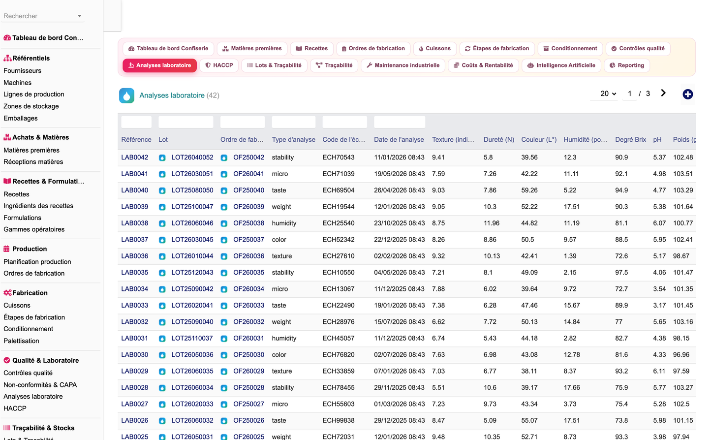DoliResources - Dolibarr - 31_laboratoire