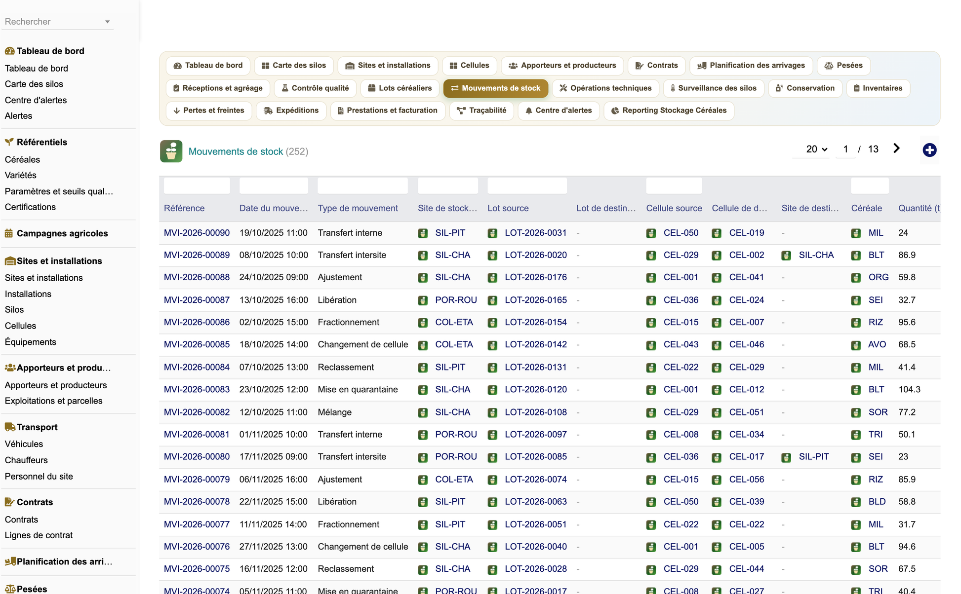 DoliResources - Dolibarr - 31_mouvements_stock